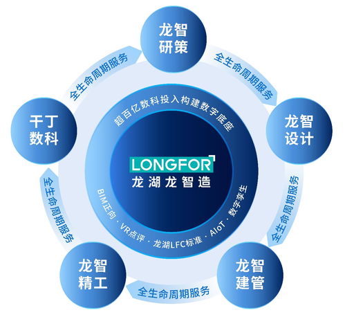 千丁數科發布智慧空間科技產品矩陣 技術服務賦能數字化未來